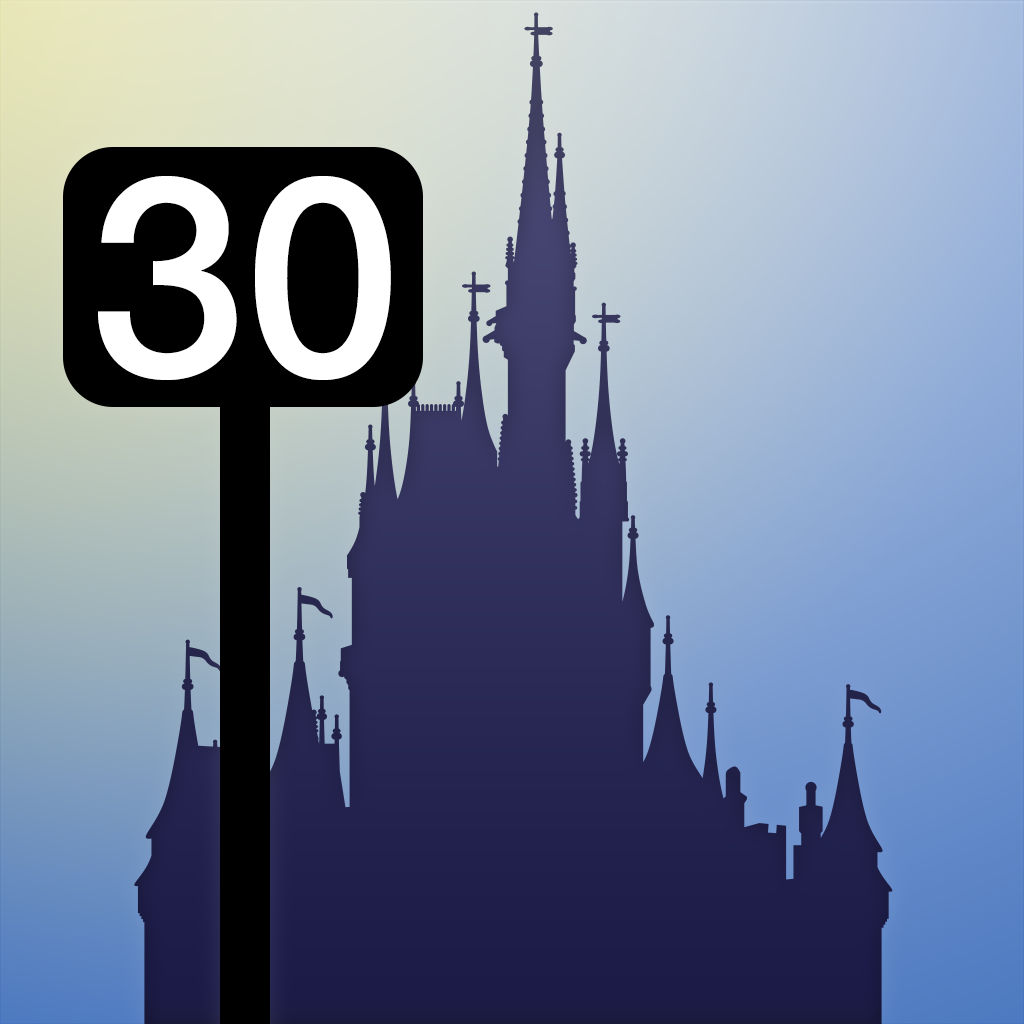 Disney World Wait Times